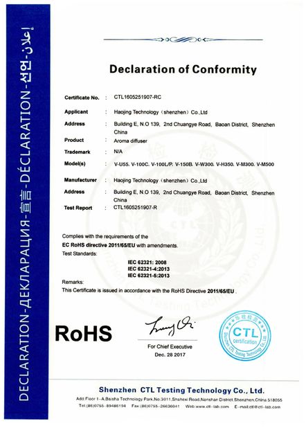 Porcellana Haojing Technology (Shenzhen) Co., Ltd Certificazioni